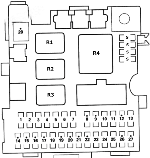 honda hr v 1999 2006 fuse layout 2 2024 12 17 16 06 00