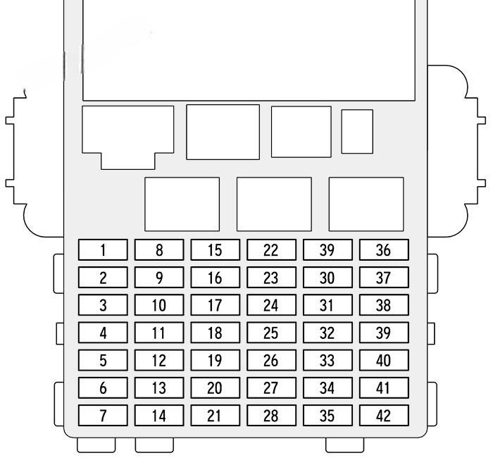 honda hr v 2016 2019 fuse layout 12 2024 12 17 16 25 18