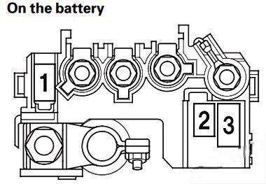 honda insight 2010 2014 fuse layout 4 2024 12 17 16 42 10