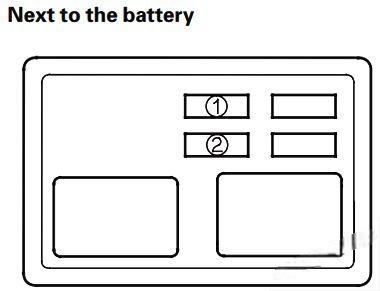 honda insight 2010 2014 fuse layout 5 2024 12 17 16 42 18