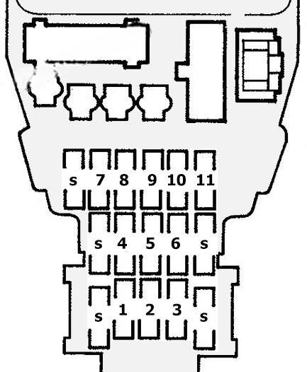 honda odyssey 1994 1998 fuse layout 3 2024 12 17 16 50 59