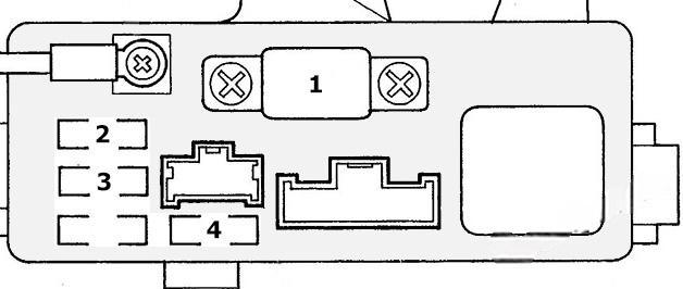 honda odyssey 1994 1998 fuse layout 5 2024 12 17 16 51 24