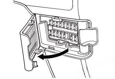 honda odyssey 2000 2004 fuse layout 4 2024 12 17 18 40 01