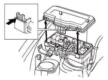 honda odyssey 2000 2004 fuse layout 6 2024 12 17 18 40 21