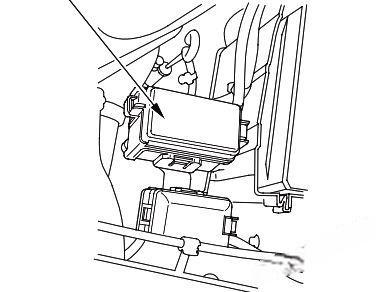 honda odyssey 2000 2004 fuse layout 9 2024 12 17 18 40 43