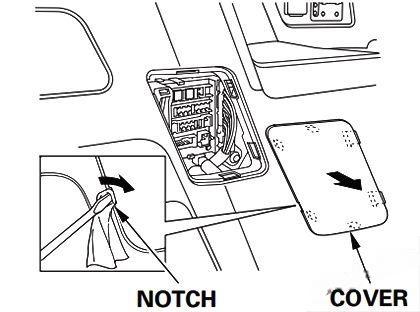 honda odyssey 2011 2017 fuse layout 3 2024 12 17 20 41 58