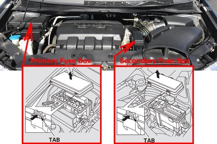 honda odyssey 2011 2017 fuse layout 4 2024 12 17 20 42 11