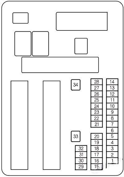 honda odyssey 2011 2017 fuse layout 5 2024 12 17 20 42 24