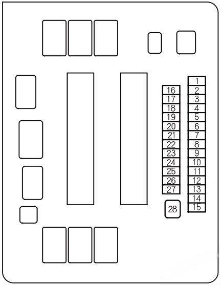 honda odyssey 2011 2017 fuse layout 6 2024 12 17 20 42 33