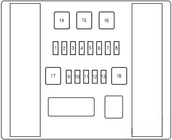 honda odyssey 2011 2017 fuse layout 7 2024 12 17 20 42 41