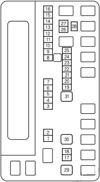 honda odyssey 2011 2017 fuse layout 8 2024 12 17 20 42 48