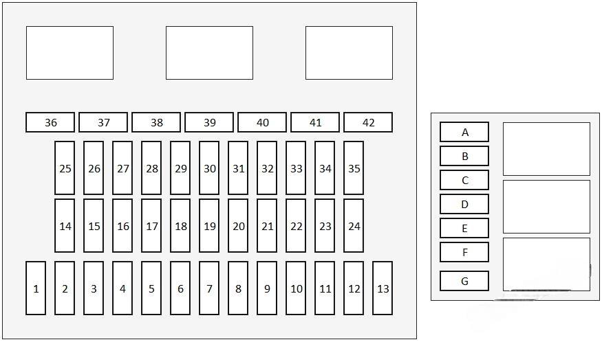 honda passport 2019 fuse layout 3 2024 12 17 21 51 28