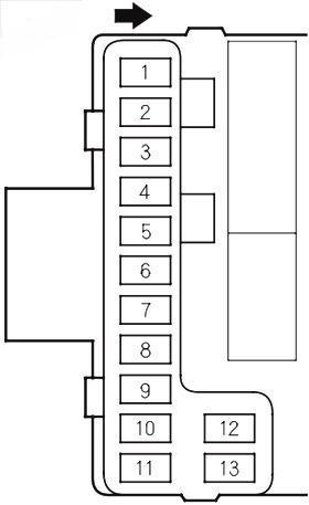 honda pilot 2003 2008 fuse layout 11 2024 12 17 22 00 33