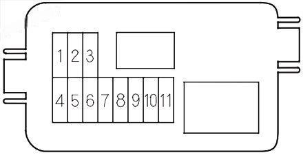 honda pilot 2003 2008 fuse layout 14 2024 12 17 22 01 00