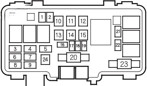 honda pilot 2003 2008 fuse layout 9 2024 12 17 22 00 16