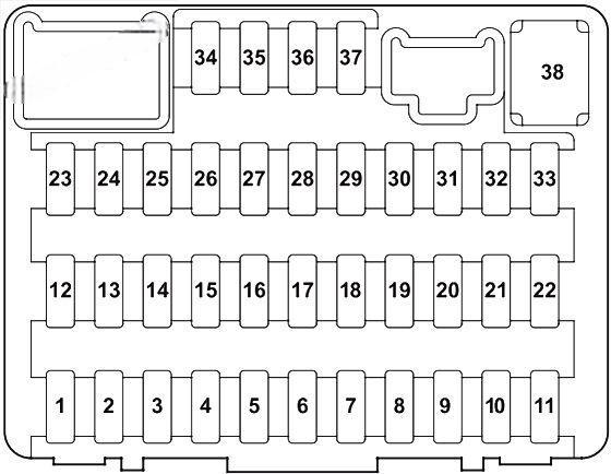 honda pilot 2009 2015 fuse layout 11 2024 12 17 22 12 19