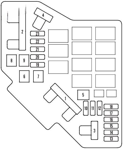 honda pilot 2009 2015 fuse layout 13 2024 12 17 22 12 40