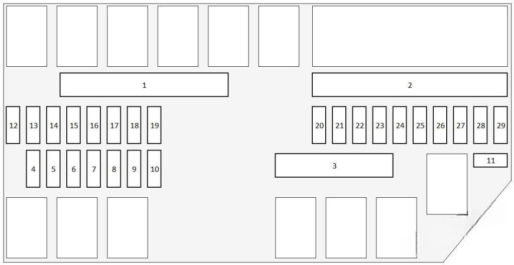 honda pilot 2016 2020 fuse layout 12 2024 12 17 22 26 31