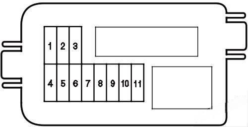 honda ridgeline 2006 2014 fuse layout 5 2024 12 17 22 52 11