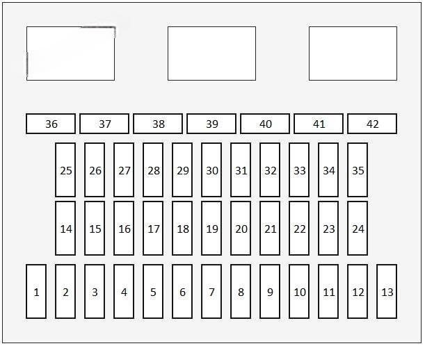 honda ridgeline 2017 2019 fuse layout 3 2024 12 17 23 00 15