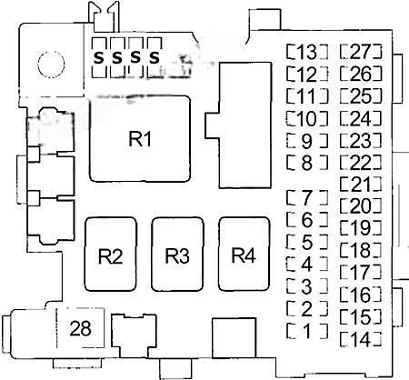 honda s2000 1999 2009 fuse layout 2 2024 12 17 23 06 21