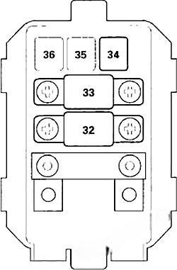 honda s2000 1999 2009 fuse layout 6 2024 12 17 23 06 59