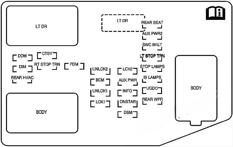 hummer h2 2008 2010 fuse layout 2 2024 12 18 09 27 05