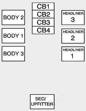 hummer h2 2008 2010 fuse layout 3 2024 12 18 09 27 17