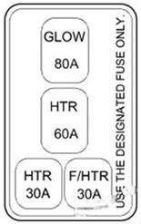 hyundai accent 2000 2006 fuse layout 8 2024 12 18 10 04 56