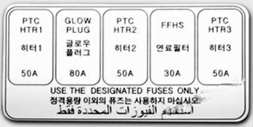 hyundai accent 2007 2011 fuse layout 9 2024 12 18 10 16 25