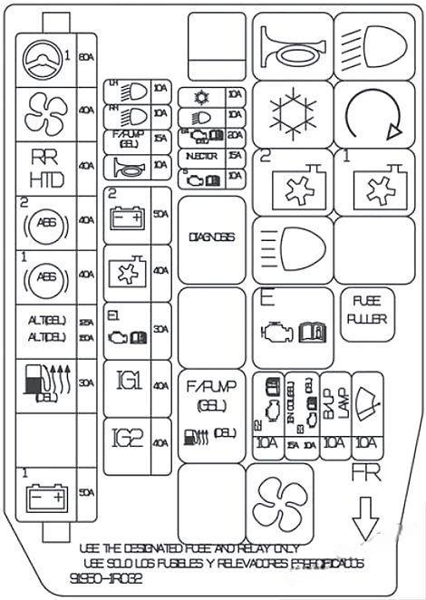 hyundai accent 2011 2017 fuse layout 11 2024 12 18 10 39 36