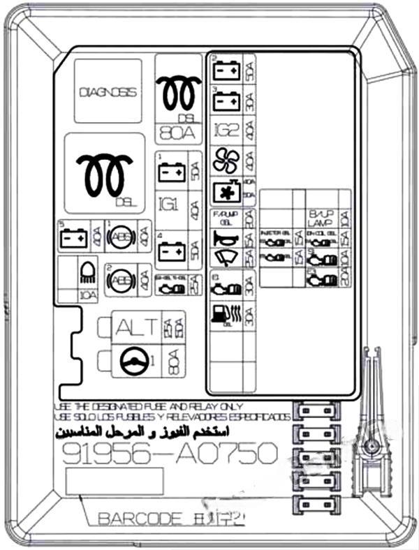 hyundai creta ix25 2015 2019 fuse layout 19 2024 12 19 09 34 08