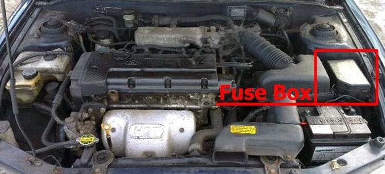 hyundai elantra 2000 2006 fuse layout 4 2024 12 19 09 42 48