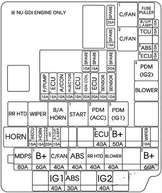 hyundai elantra 2011 2016 fuse layout 13 2024 12 19 10 17 19