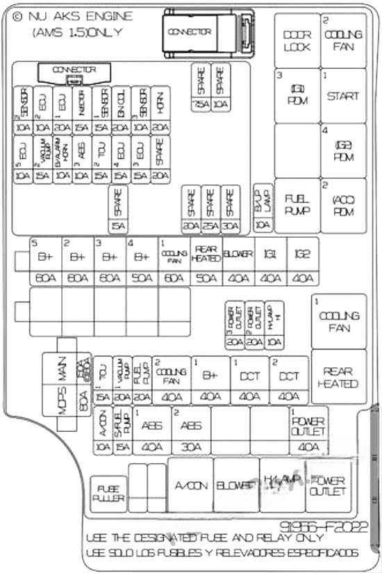 hyundai elantra 2017 2020 fuse layout 23 2024 12 19 10 39 17