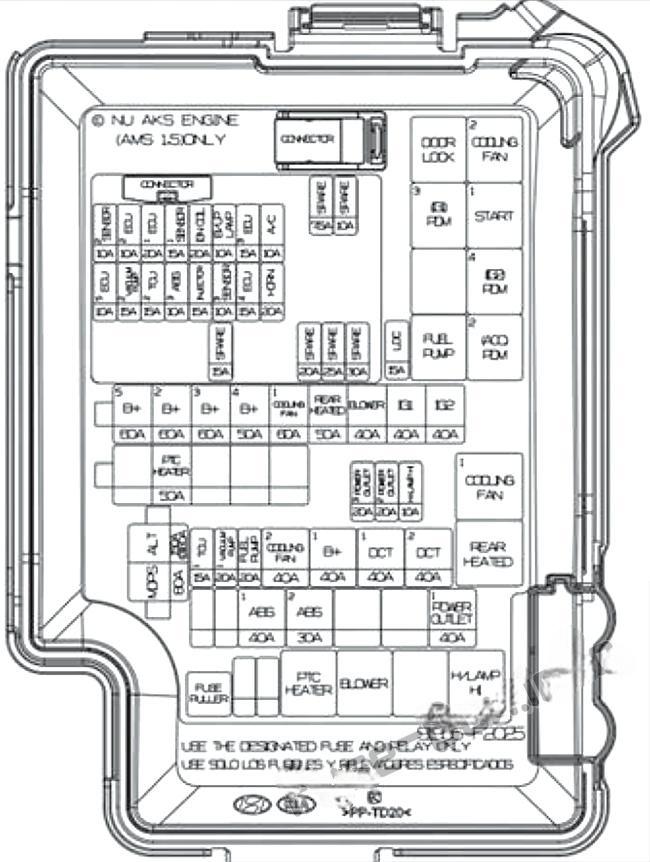 hyundai elantra 2017 2020 fuse layout 25 2024 12 19 10 39 53