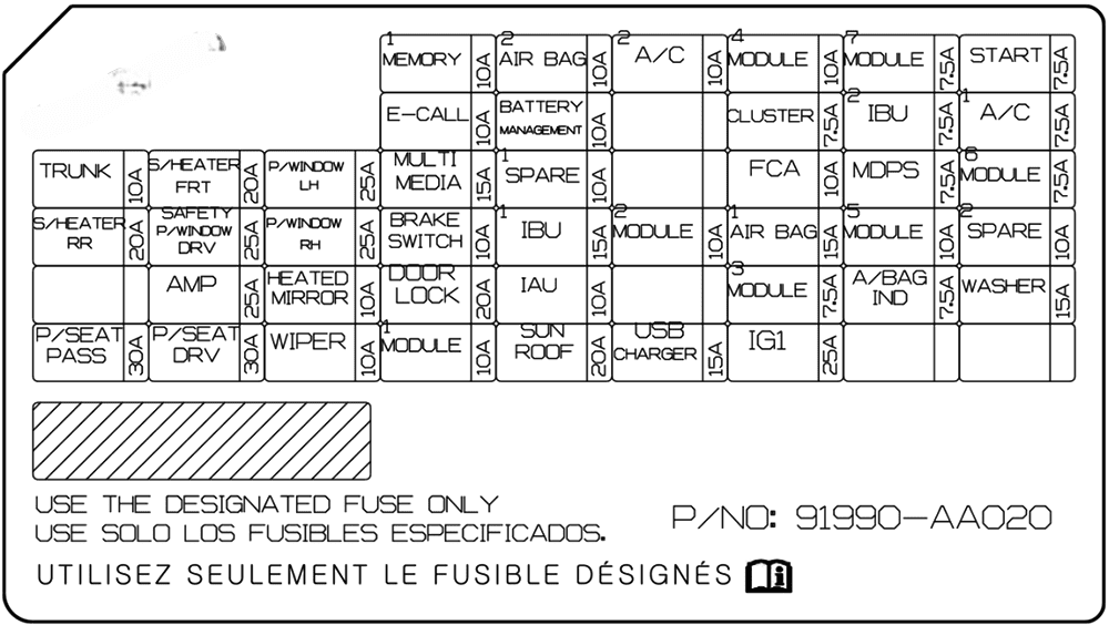 hyundai elantra 2021 2022 fuse layout 2 2024 12 19 12 14 47