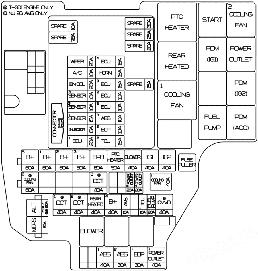 hyundai elantra 2021 2022 fuse layout 4 2024 12 19 12 15 03