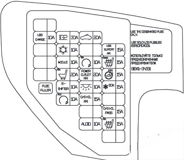 hyundai equus centennial 2010 2016 fuse layout 10 2024 12 19 12 32 45