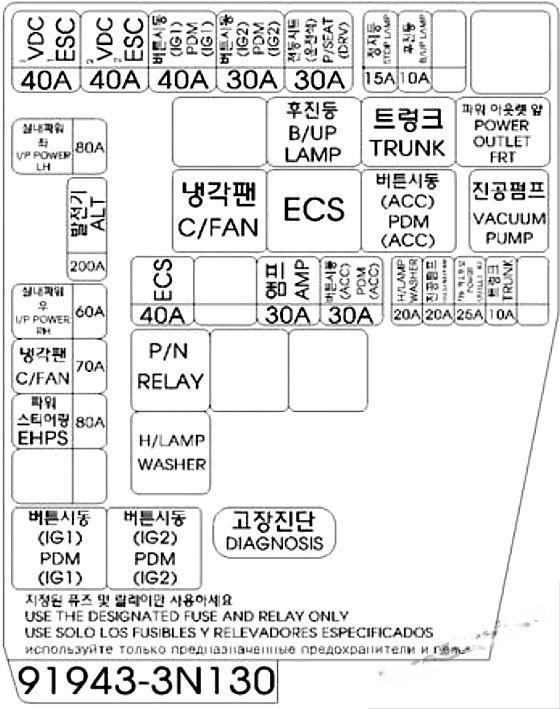 hyundai equus centennial 2010 2016 fuse layout 13 2024 12 19 12 33 22