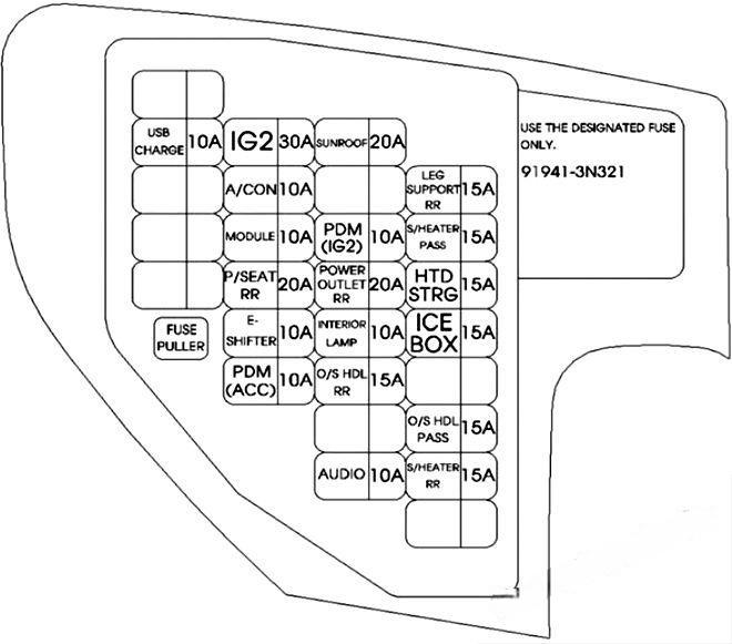 hyundai equus centennial 2010 2016 fuse layout 16 2024 12 19 12 34 04