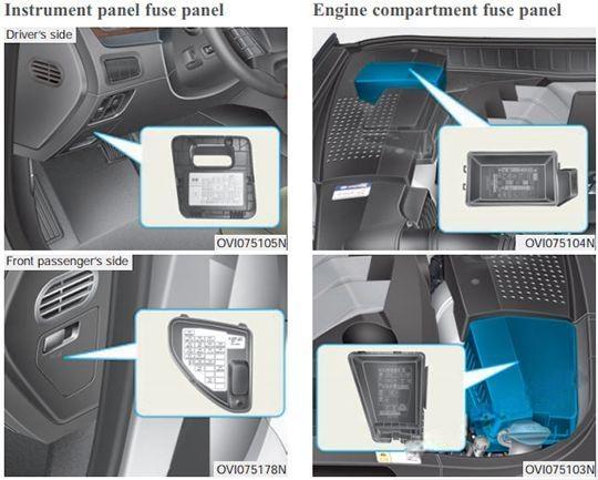 hyundai equus centennial 2010 2016 fuse layout 5 2024 12 19 12 31 39