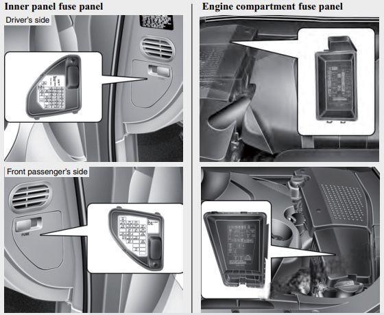 hyundai genesis 2008 2013 fuse layout 6 2024 12 19 13 22 42