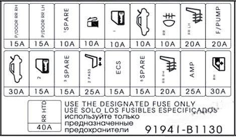 hyundai genesis 2014 2016 fuse layout 26 2024 12 19 15 00 14