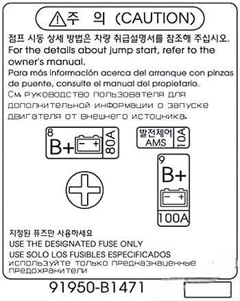 hyundai genesis 2014 2016 fuse layout 28 2024 12 19 15 00 31