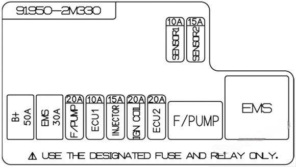 hyundai genesis coupe 2009 2016 fuse layout 7 2024 12 19 15 27 43