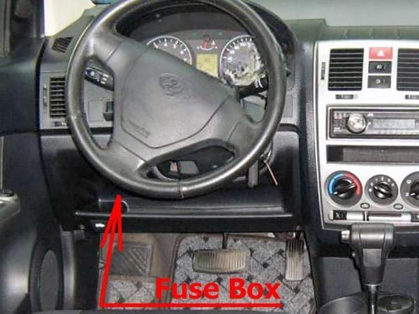 hyundai getz 2002 2005 fuse layout 1 2024 12 19 15 44 25