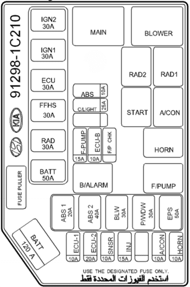 hyundai getz 2006 2010 fuse layout 8 2024 12 19 15 50 22