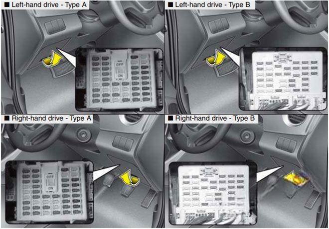 hyundai grand i10 2015 2018 fuse layout 1 2024 12 21 12 37 21