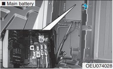 hyundai h350 solati 2015 2019 fuse layout 5 2024 12 21 12 30 10